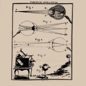 Sammenlignende skildring af det menneskelige øje og camera obscura, 1700-tallet. af Unbekannt