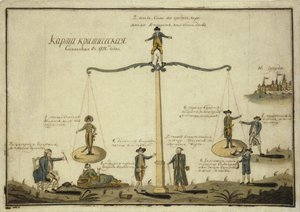 Kritisk kort. Allegory The balance of Europe, 1791 af Unbekannt