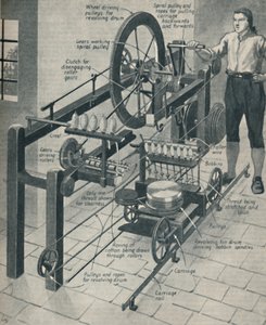 Cromptons Wonderful Spinning Mule, c1934 af Unbekannt