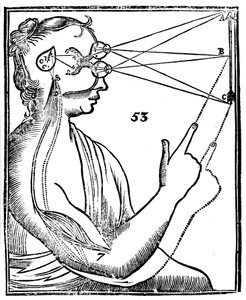 Descartes idé om vision, 1692 af Unbekannt