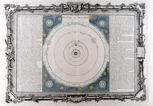 Descartes universets system, 17. århundrede, 1761 af Unbekannt