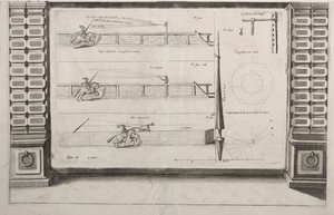 Diagram for Lance Practice, 1700-tallet. af Unbekannt