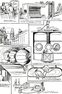 Diagrammer, der illustrerer forberedelsen af klude og espartogræs til papirfremstilling, c1917 af Unbekannt