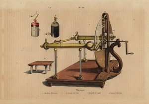 Elektrisk maskine 1, Voltaic bunke 2, Leyden krukke 3 og elektrisk skammel 4 af Unbekannt