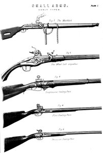 Eksempler på forskellige pistolaffyringsmekanismer, c1880 af Unbekannt