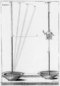 Eksperimentelle barometre brugt af Accademia dell Cimento, Firenze, Italien, 1691 af Unbekannt
