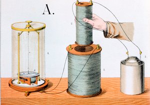 Faradays elektromagnetiske induktionseksperiment, 1882 af Unbekannt