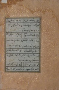 Folio fra et manuskript af Mir Ali Shir Nava