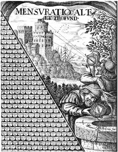 Former for astrolabium i brug til opmåling, 1650 af Unbekannt