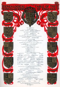 Genealogisk tabel over Englands konger og dronninger, 1902 af Unbekannt