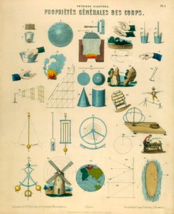 Generelle egenskaber ved legemer, c1851 af Unbekannt