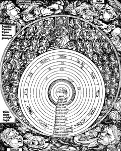 Geocentrisk univers, 1493 af Unbekannt