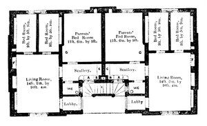 Grundplan over Prins Alberts modelboliger for arbejderklassen, 1851 af Unbekannt