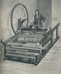 Hvordan den tidlige spinning Jenny arbejdede, c1934 af Unbekannt