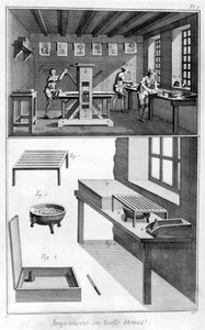 Interiør af et trykkeri, 1751-1777 af Unbekannt