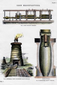 Jernfremstilling, 1800-tallet af Unbekannt