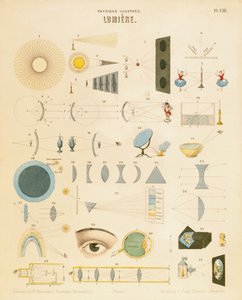 Lys, c1850 af Unbekannt