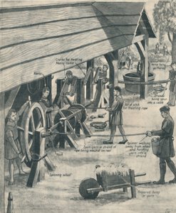 Making Rope in the Days of the Tudors, c1934 af Unbekannt