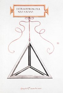 Matematiske tegninger Da Vinci