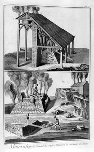 Mineralogi, udvinding af svovl fra pyrit, 1751-1777 af Unbekannt
