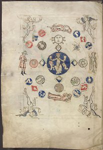 Miniature Annus fra Liber Scivias af Hildegard af Bingen, ca 1220 af Unbekannt