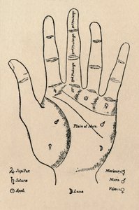 Mounts and Phalanges, 1912 af Unbekannt