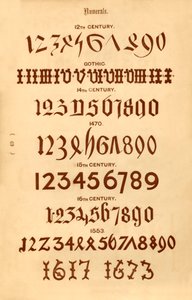 Tal, 1862 af Unbekannt