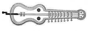 Organistrum, 9. århundrede, 1870 af Unbekannt