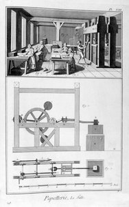 Papirfremstilling, 1751-1777 af Unbekannt