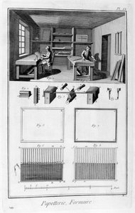 Papirfremstilling, 1751-1777 af Unbekannt