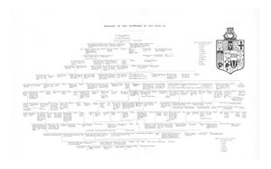 Stamtavle over Frowykes af Old Fold, 1886 af Unbekannt