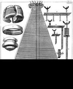 Percussion pendul, 1725 af Unbekannt