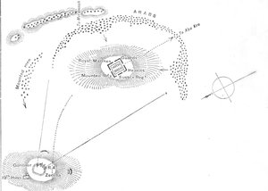 Plan for slaget ved Abu Kru, 19. januar 1885, c1885 af Unbekannt
