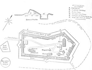 Plan der Festung bei Etschowe, um 1880 von Unbekannt