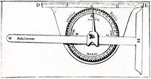 Planimeter brugt i forbindelse med et sæt kvadrat til opmåling, 1605 af Unbekannt