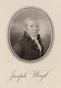 Portræt af cellisten Joseph Franz Weigl 1740-1820, ca. 1785. af Unbekannt