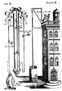 Robert Boyles eksperimenterer med luftpumper, 1725 af Unbekannt