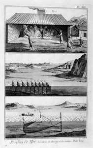 Havfiskeri, sild og sardiner, 1751-1777 af Unbekannt