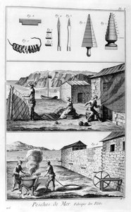 Havfiskeri, garnfremstilling, 1751-1777 af Unbekannt