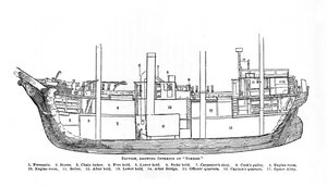 Sektion, viser interiør af Nimrod., 1909 af Unbekannt
