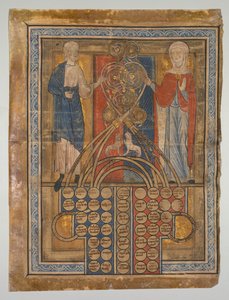 Enkelt blad: Table of Consanguinity, ca. 1200. af Unbekannt