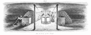 Skaftets bund, 1862 af Unbekannt