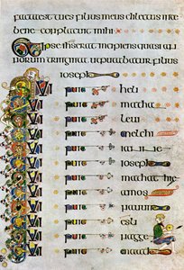 The Genealogy of Christ, 800 AD, 20. århundrede af Unbekannt