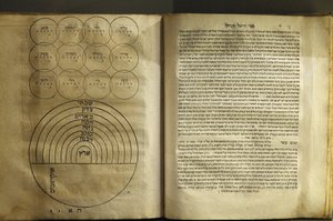 Museet for jødisk kunst og historie i Paris Samling af tekster om magi og kosmologi af kabbalisters forfattere 1701, Paris, Frankrig af Unbekannt