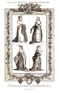 Den kongelige familie af George III, udgivet af Alexander Hogg 18. januar 1794. Plade 2 af Unbekannt