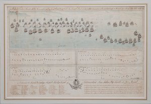 Søslaget ved Öland den 26. juli 1789, 1804 af Unbekannt