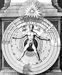 Forholdet mellem mennesket, mikrokosmos, med universet, makrokosmos, c1617 af Unbekannt