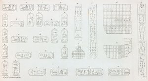 Theben: Karnak, hieroglyfer af Unbekannt
