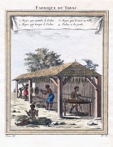 Tobaksfabrik, 1780 af Unbekannt