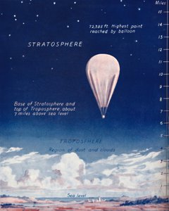 Rejser 14 Miles Up In The Stratosphere, 1935 af Unbekannt